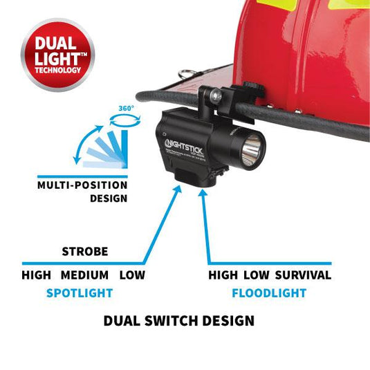 FORTEM helmet-mounted multi-function Dual-Light™