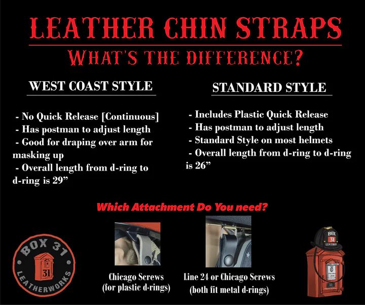 Load image into Gallery viewer, Leather Chin Straps
