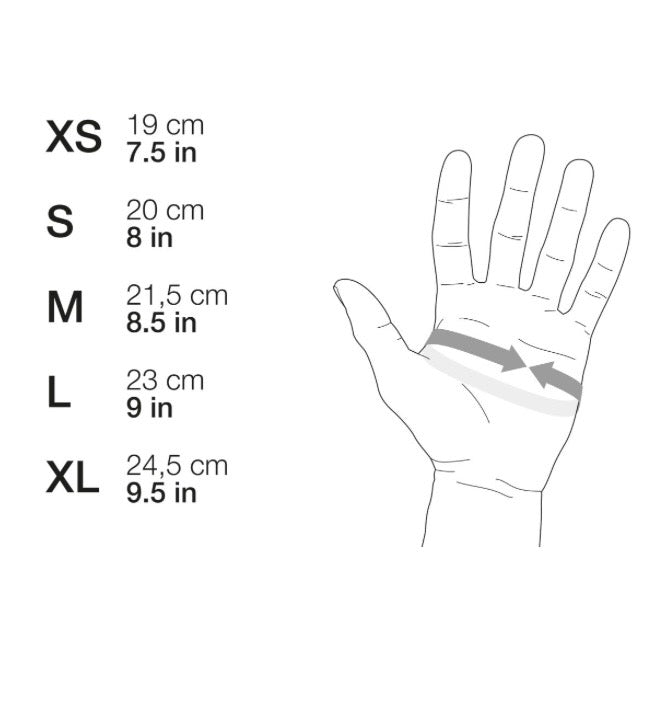 Load image into Gallery viewer, Petzl Cordex
