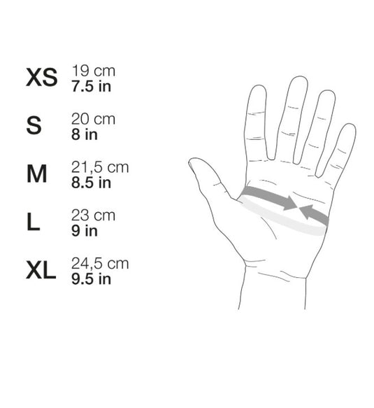 Petzl Cordex