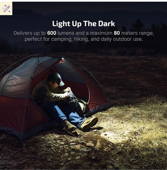 Oclip Pro S Multifunctional EDC Clip Flashlight