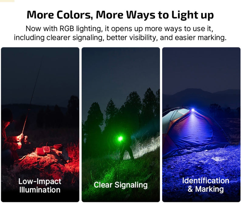 Load image into Gallery viewer, Oclip Pro S Multifunctional EDC Clip Flashlight
