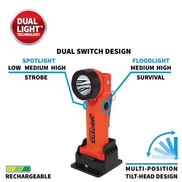 Load image into Gallery viewer, INTRANT Intrinsically Safe Multi-Function Dual-Light RECHARGEABLE
