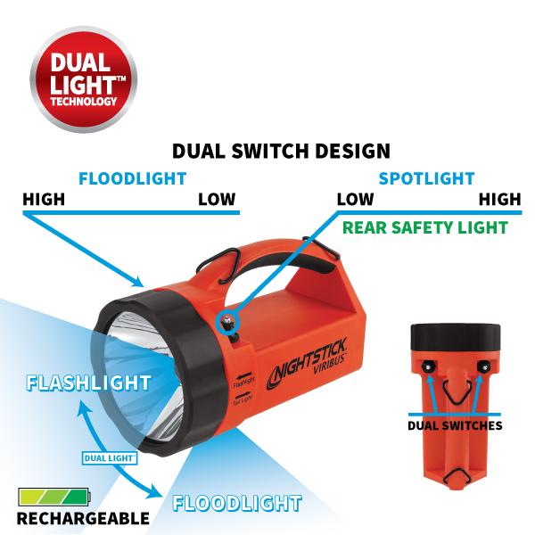 Load image into Gallery viewer, VIRIBUS® 81 IS RECHARGEABLE DUAL-LIGHT™ LANTERN

